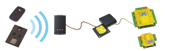 Paxton Handsfree