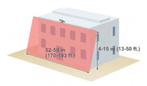 Vertikale Erfassung RLS-3060