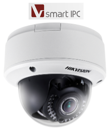 Indoor Dome Vari Focal