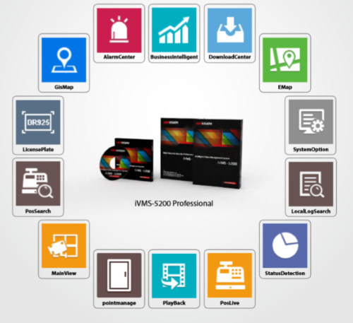 Videoüberwachung Hikvision Videoüberwachung Hikvision